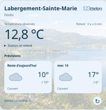 Widget météo de Labergement-Sainte-Marie avec fond paysage, température observée et prévisions sur deux jours